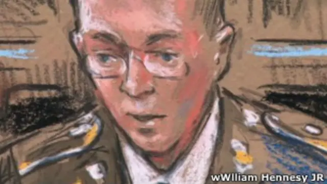 Bradley Manning