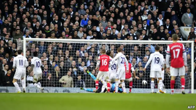 Tottenham Hotspur melawan Arsenal.