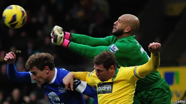 Kiper Tim Howard akan absen selama empat pekan. 