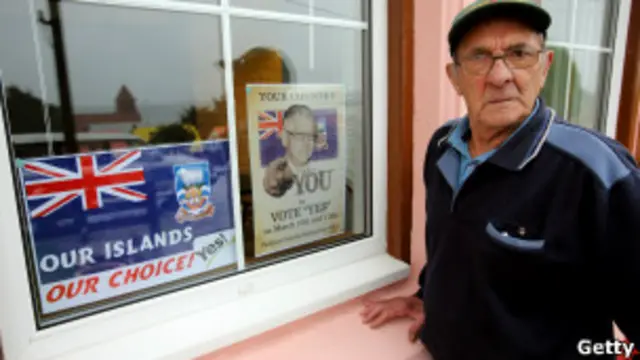 Votación en las islas Malvinas/Falklands