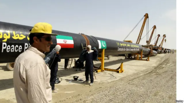 ईरान और पाकिस्तान के बीच की गैस पाइप लाइन