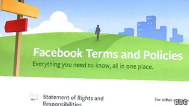 Настройки Facebook