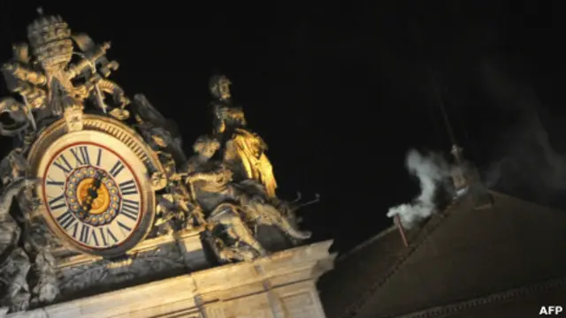 Дела, ждущие нового папу