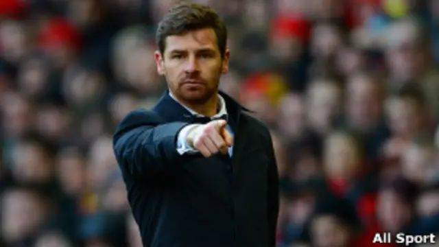 Andre Villas-Boas