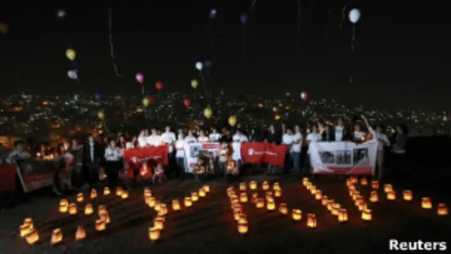 Пикет в Аммане