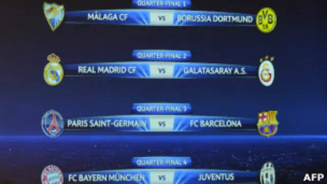 Ліга чемпіонів