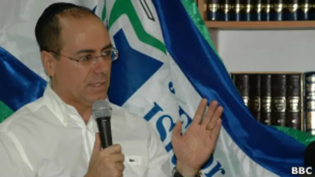 Сильван Шалом