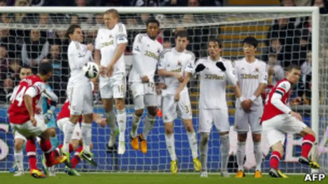 Swansea lawan Arsenal