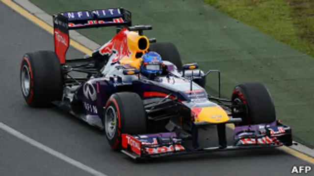 تستضيف البحرين الجولة المقبلة من سباقات فورميولا 1