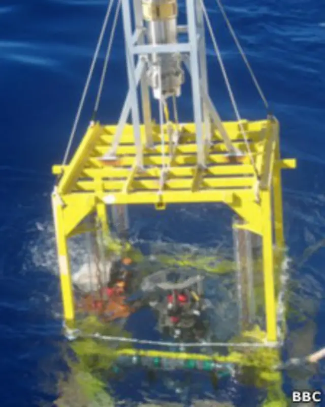 Погружаемый аппарат