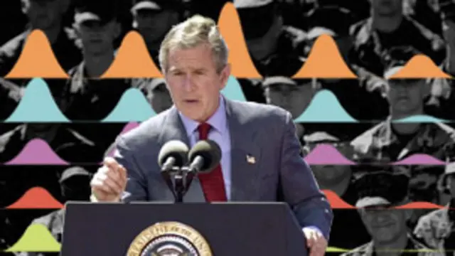 Ilustración gráfica sobre la retórica bélica de EE.UU. en Irak