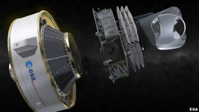 Partes do Planck separadas. | Foto: ESA