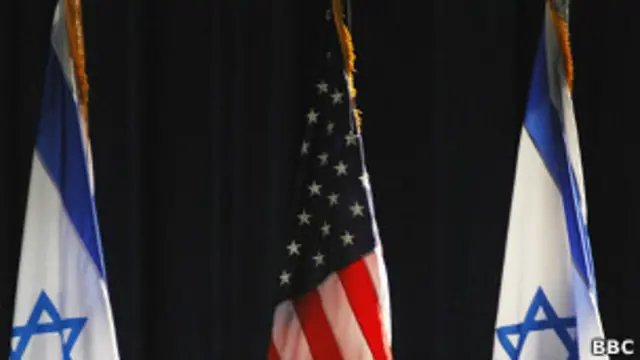 Флаги Израиля и США