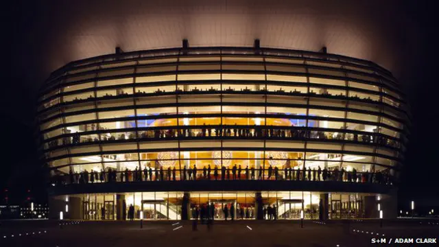 कॉपेनहेगन ओपेरा हाउस