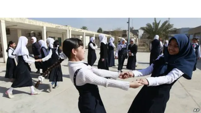 Человеческое развитие