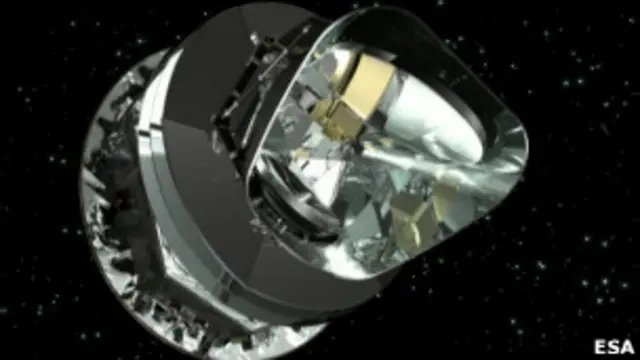 Спутник "Планк"