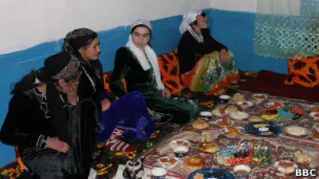 Таджикские жены