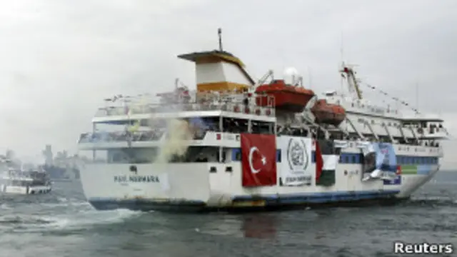 Корабль "Мави Мармарис"