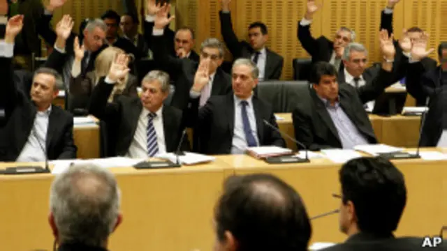 Кипр, кризис, банки