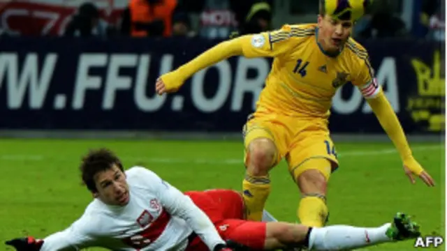 футбол, Украина-Польша