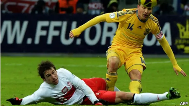 Україна-Польща