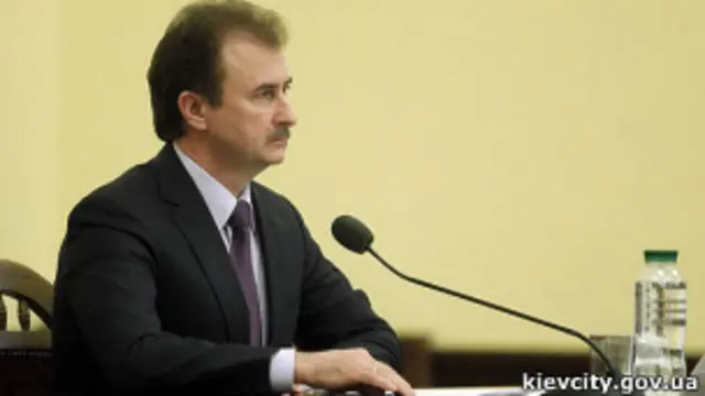 Олександр Попов