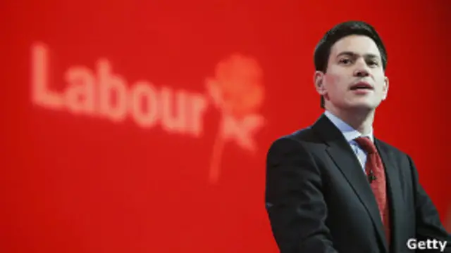 Дэвид Милибэнд