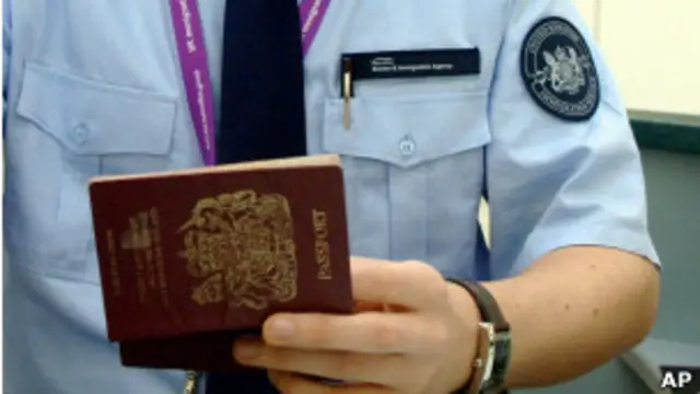 Паспортный контроль