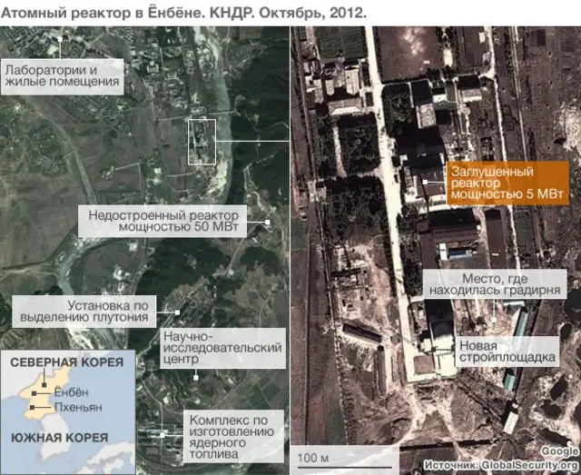 атомный реактор