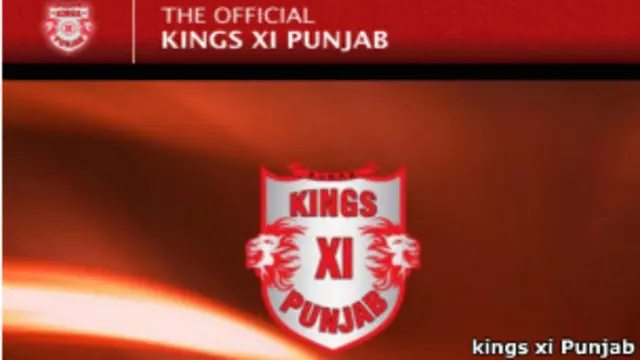 किंग्स इलेवन पंजाब