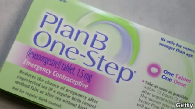 Экстренные контрацептивы