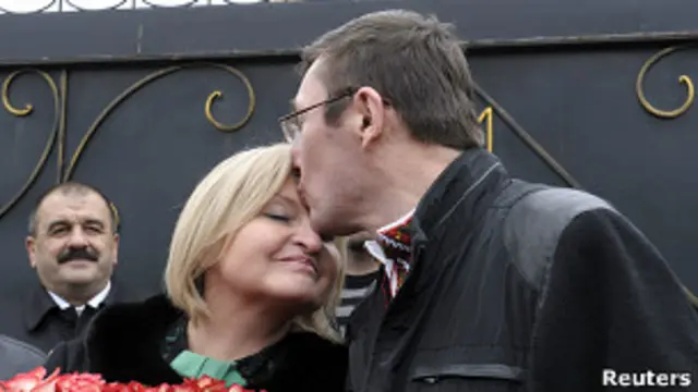 Юрій Луценко