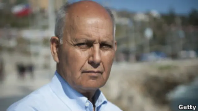 Мануэль Арайя