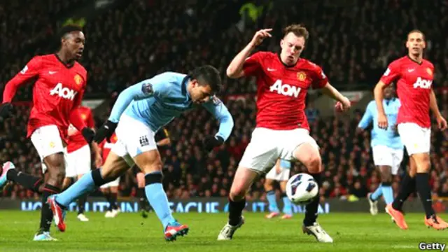 Man Utd 1-Man City 2