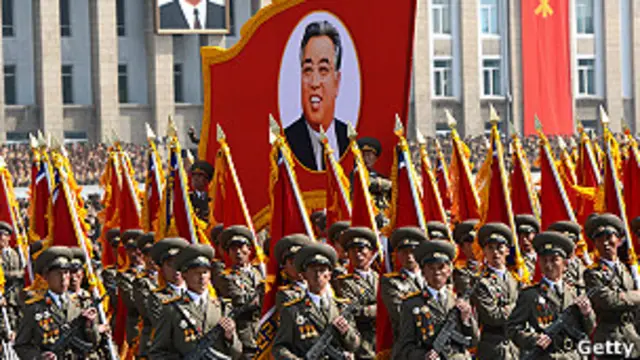 Военный парад в Пхеньяне