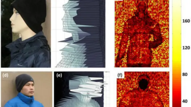 Kamera bisa mendeteksi manekin namun tidak bekerja pada kulit manusia