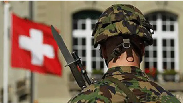 瑞士军队
