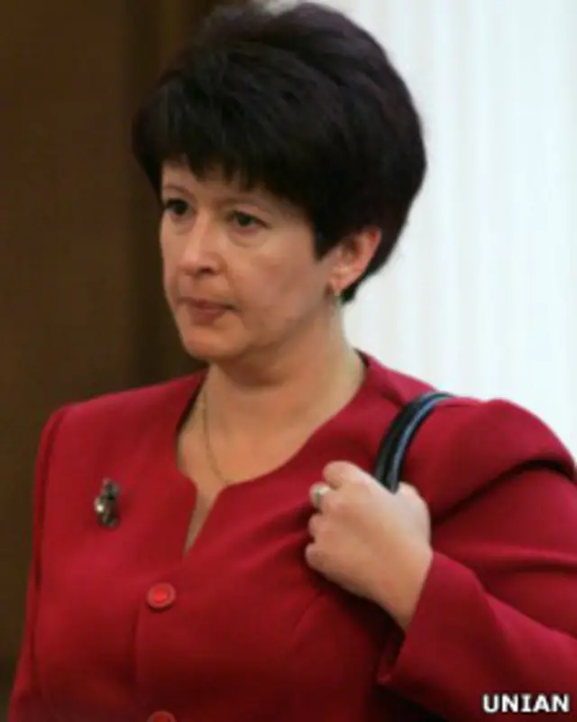 Лутковская