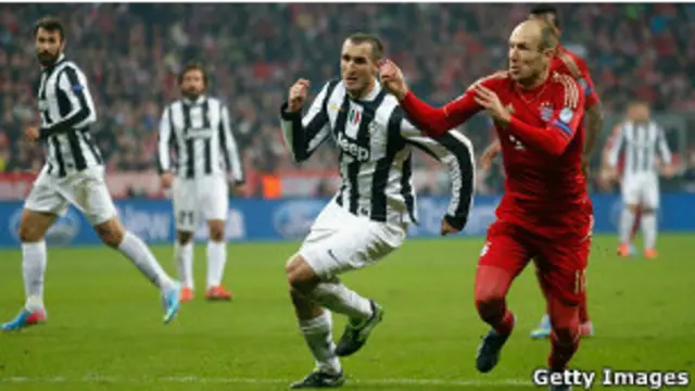 Баварія-Ювентус