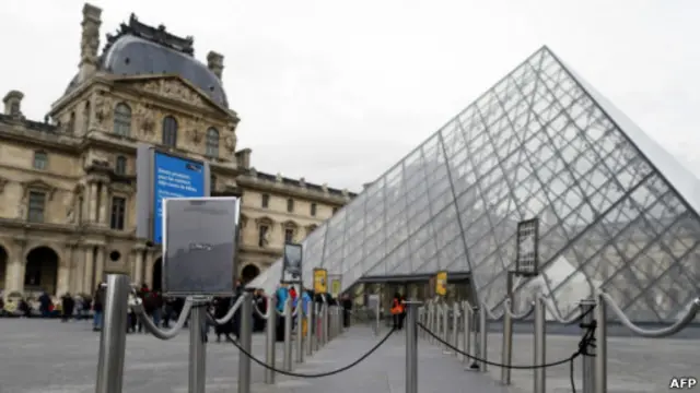 Museum Louvre