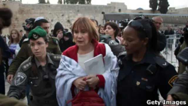 Арест у Стены Плача