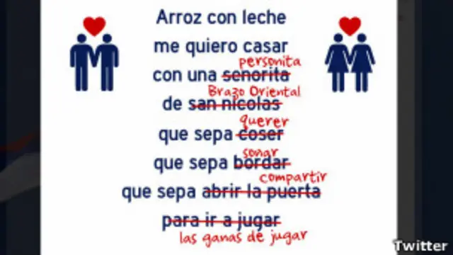 Uruguayos proigualdad quieren cambiar la letra de "Arroz con leche"