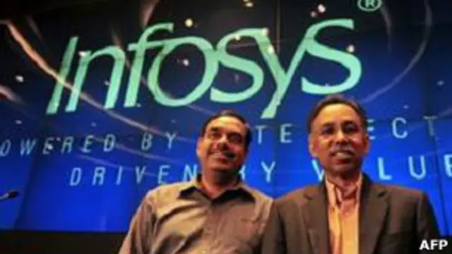 इस साल अप्रैल में इंफोसिस के तिमाही नतीजों की घोषणा के तुरंत बाद कंपनी के शेयर 20 प्रतिशत गिर गए.