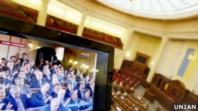 Парламент як шоу