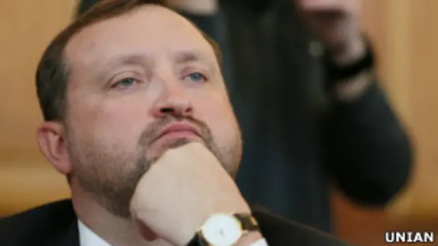 Сергей Арбузов