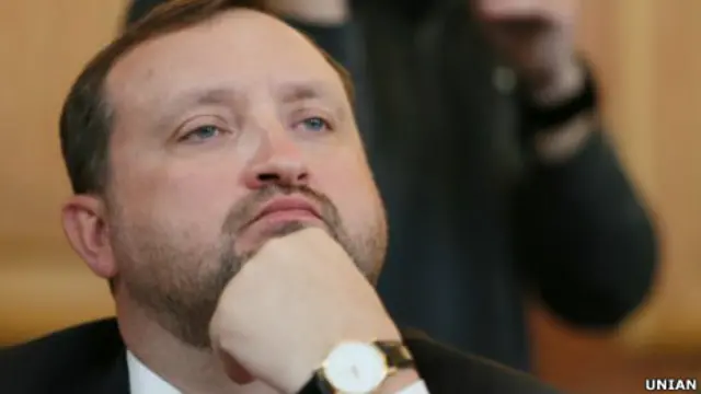 Сергей Арбузов