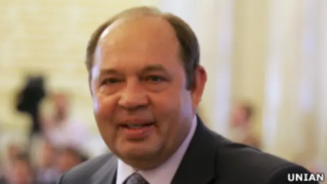 Виталий Гайдук