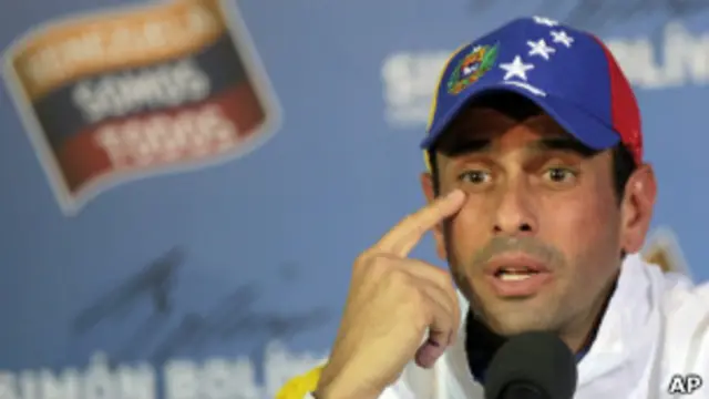 Henrique Capriles