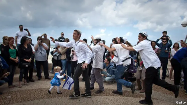 اسراییل په منځني ختیځ کې د پوځ له پلوه تر ټولو پیاوړی هېواد دی.