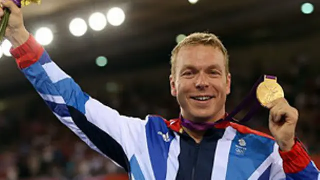 Chris Hoy